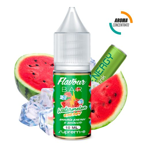 watermelonenergy